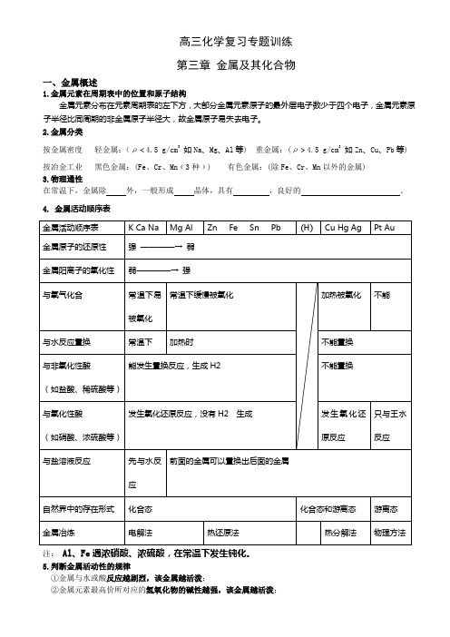 高三化学第一轮复习专项训练  金属及其化合物