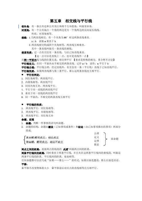 2014学年度人教版七年级数学下册全书知识点