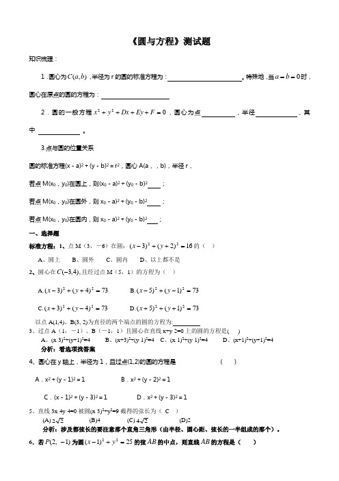 必修2圆与方程测试题(含答案)