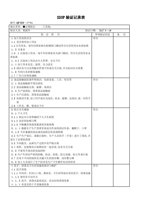 SSOP验证记录表【范本模板】