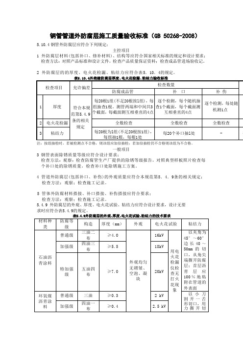 钢管管道外防腐层施工质量验收标准