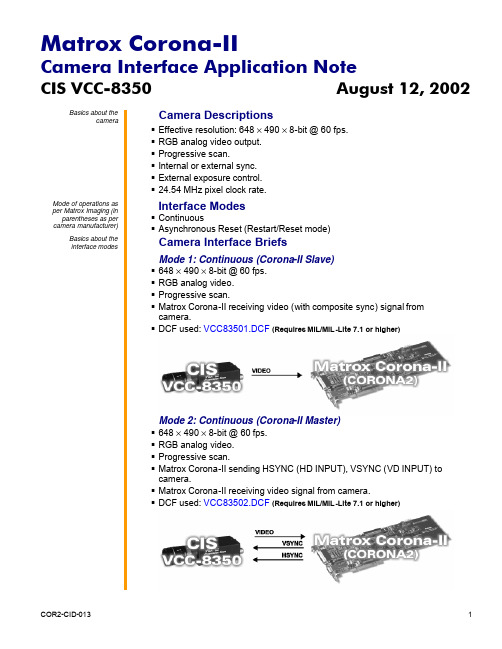 Matrox Corona-II摄像头接口应用指南说明书
