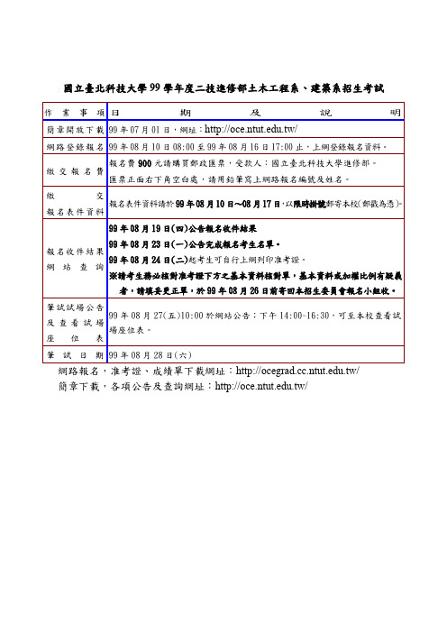 国立台北科技大学99学年度二技进修部土木工程系、建筑系招生考解读