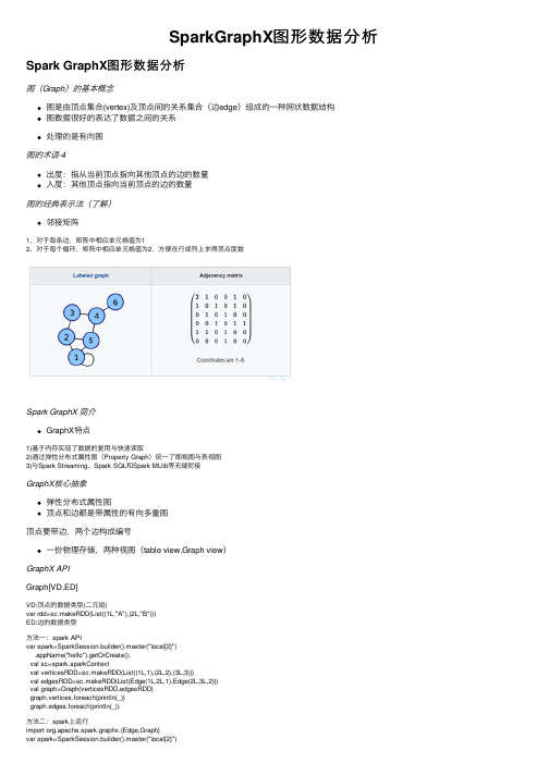 SparkGraphX图形数据分析