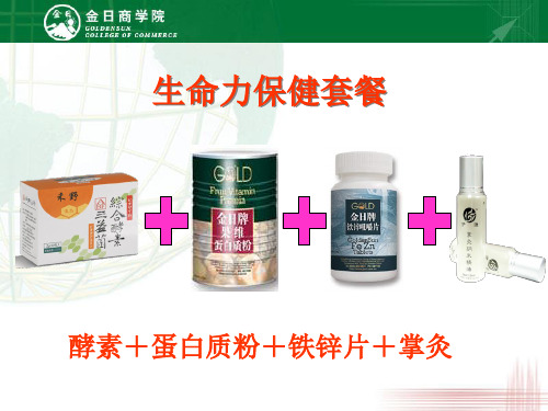 产品组合套餐