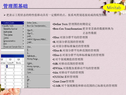 Minitab软件分析教程131张课件