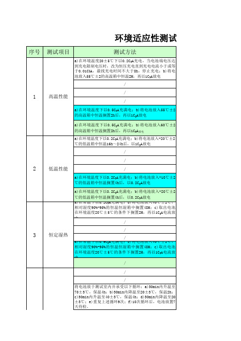 锂电池各测试标准对比