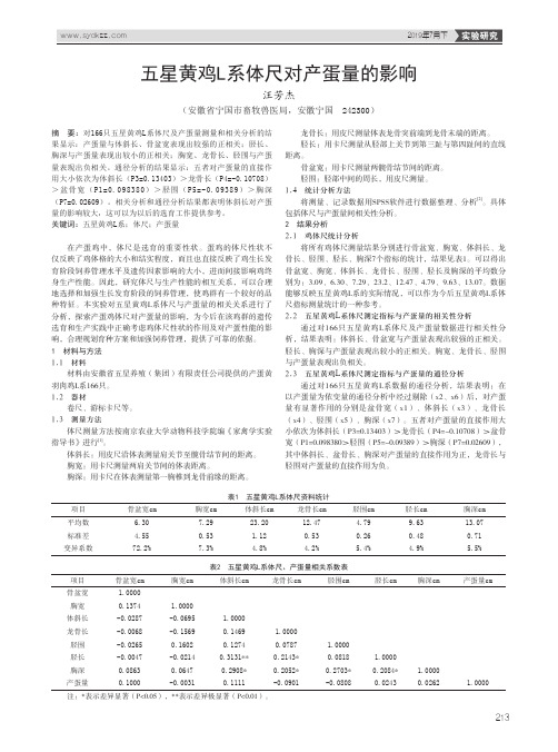 五星黄鸡L系体尺对产蛋量的影响