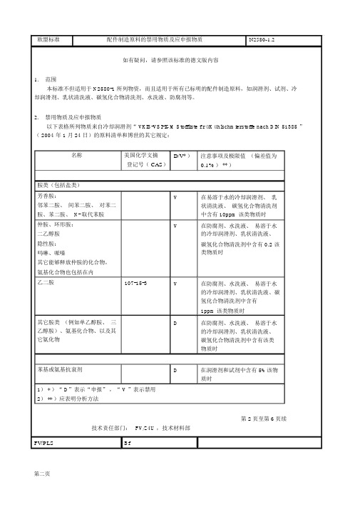 欧盟违禁物标准N2580-12