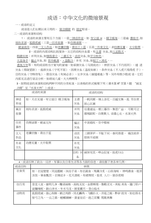 《成语——中华文化的微缩景观》课外训练答案.doc