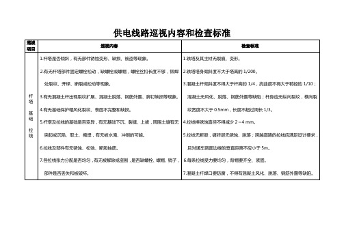 供电线路巡视内容和检查标准