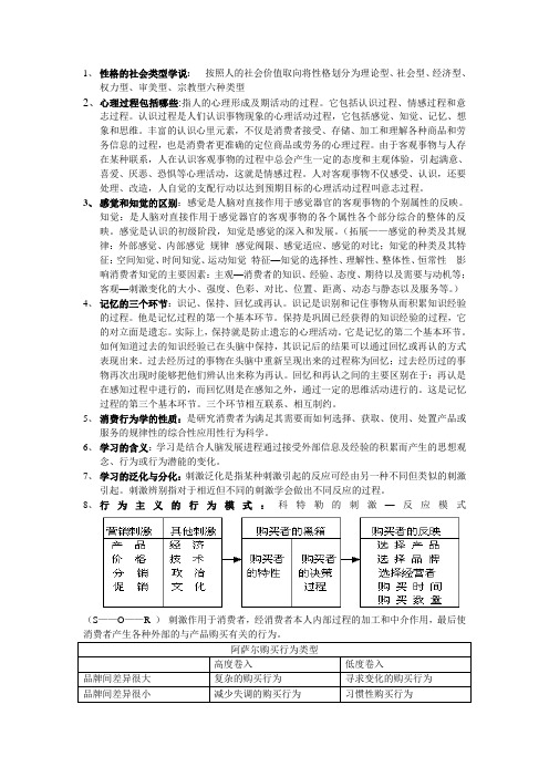 消费者行为学考试重点知识