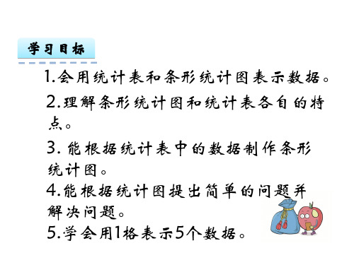 (完整)人教版四级上《用格表示个数据》精品PPT资料精品PPT资料