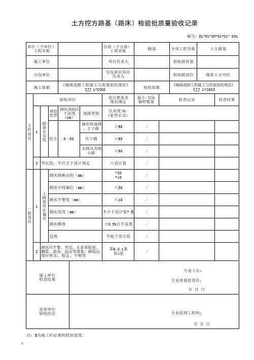 市政常用表格(638-2019)_202006301422001