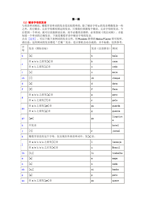 葡语第一课