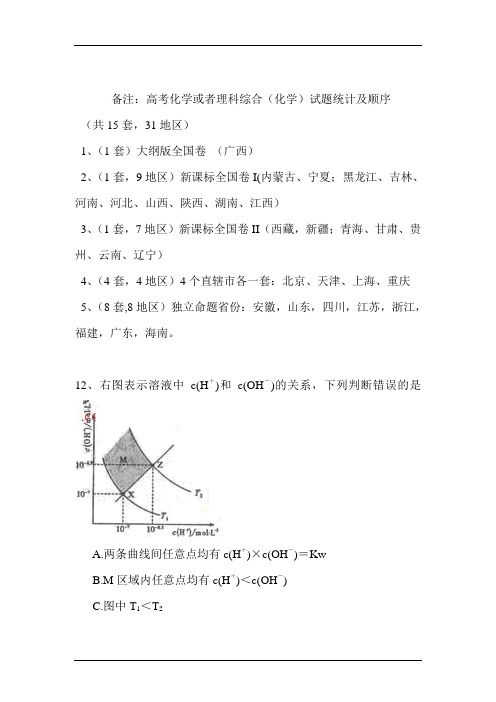 高考化学试题分类汇编