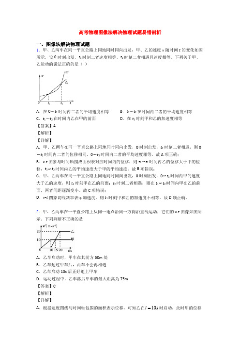 高考物理图像法解决物理试题易错剖析