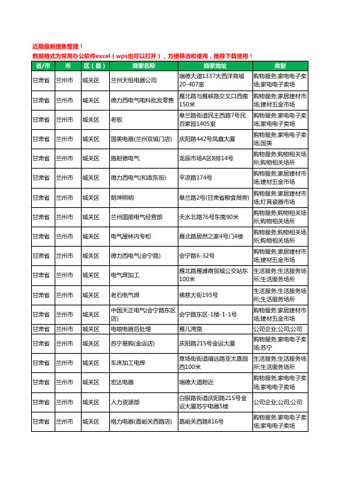 2020新版甘肃省兰州市城关区电器有限公司工商企业公司商家名录名单黄页联系方式大全88家