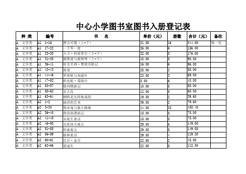 图书室书籍名单