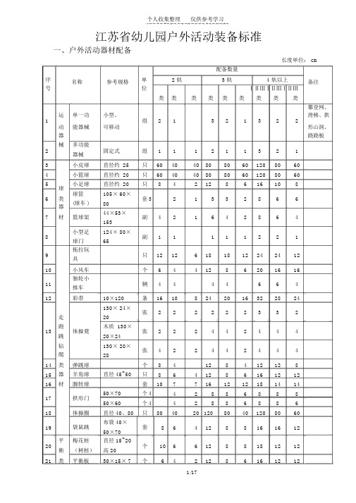 江苏幼儿园教育实用技术装备标准