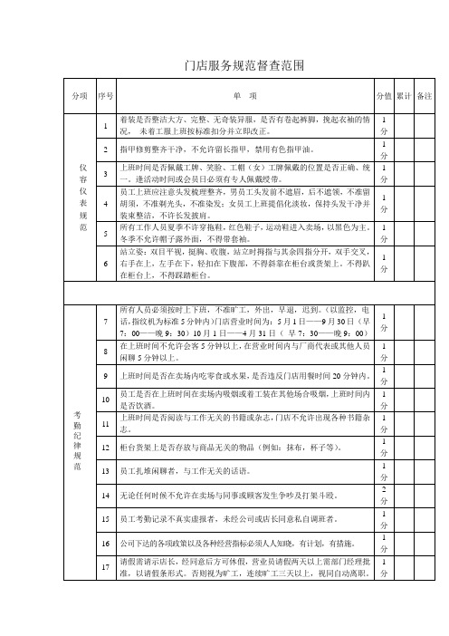 门店服务规范督查范围