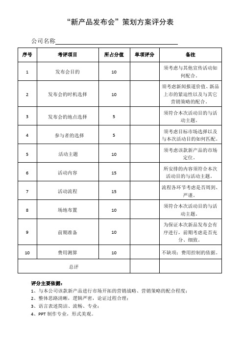 “新产品发布会”策划方案评分表(空白)