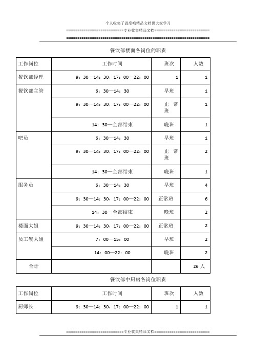 餐饮部培训资料