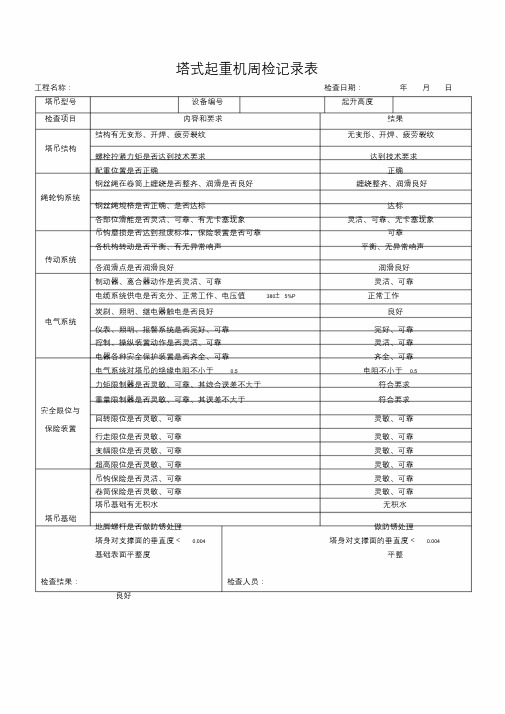 塔式起重机周检记录表