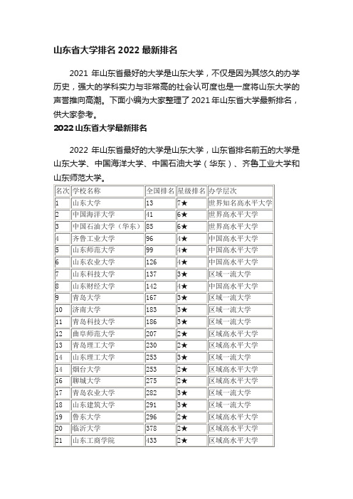 山东省大学排名2022最新排名