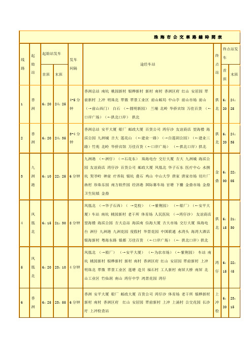 珠海公车路线图