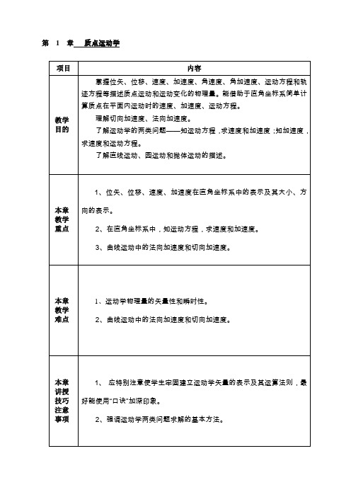 大学物理上册教案