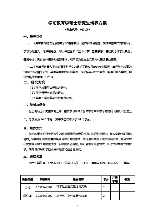 学前教育学硕士研究生培养方案