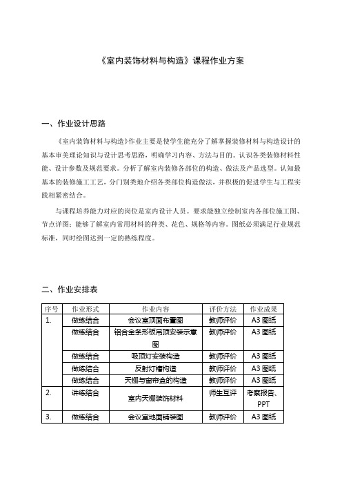 《室内装饰材料与构造》课程作业方案