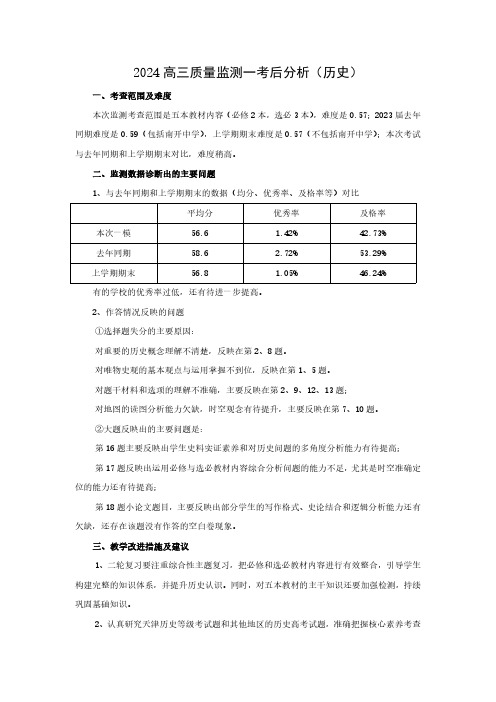 2023-2024学年第二学期高三质量监测一分析(历史)