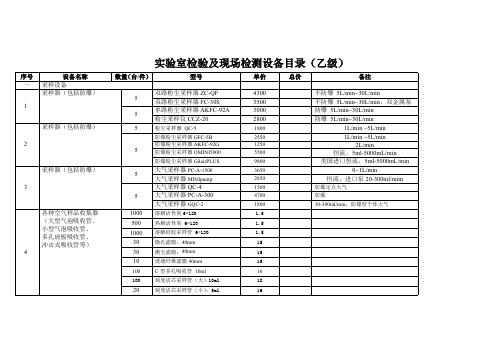 乙级资质-模版