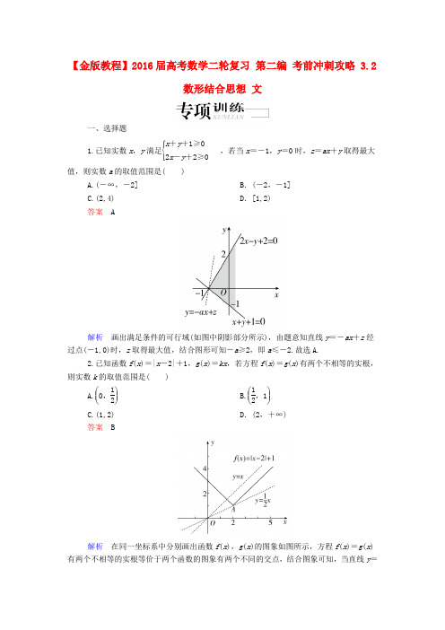 2016届高考数学二轮复习 第二编 考前冲刺攻略 3.2数形重点