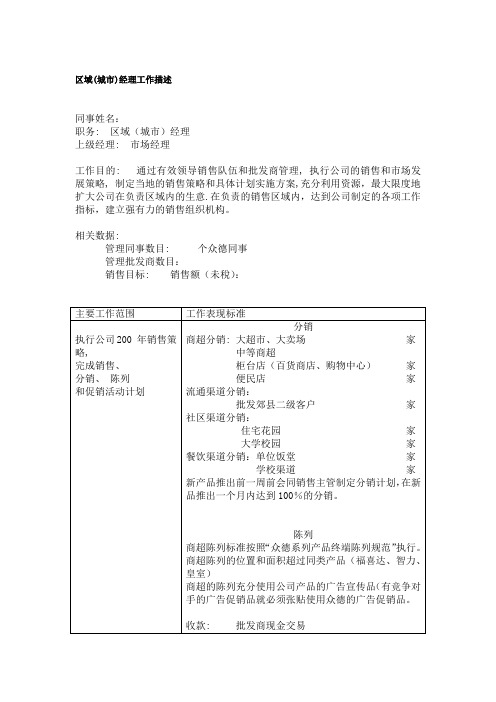 区域(城市)经理工作职责