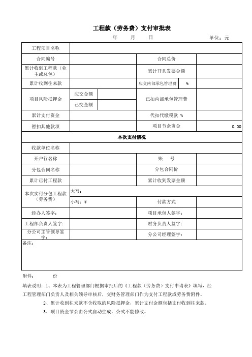 工程款(劳务费)支付审批表