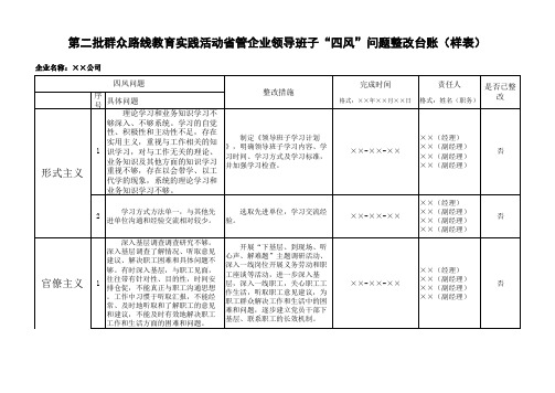 公司领导班子四风问题整改台账(样表)