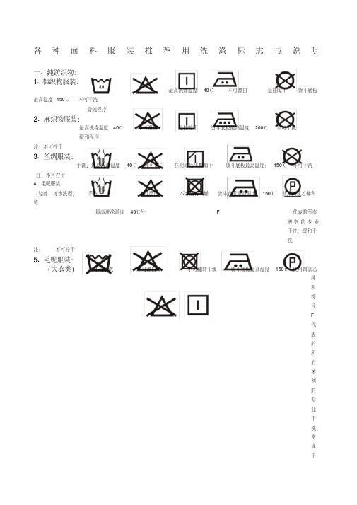 各种面料服装用洗涤标志与说明