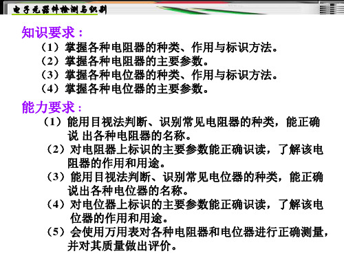 项目1 电阻(位)器的检测与识别