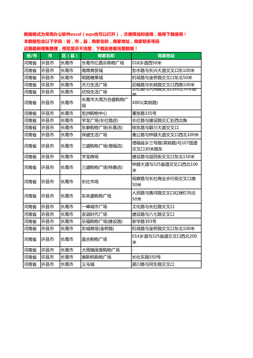 2020新版河南省许昌市长葛市商场工商企业公司商家名录名单联系电话号码地址大全23家