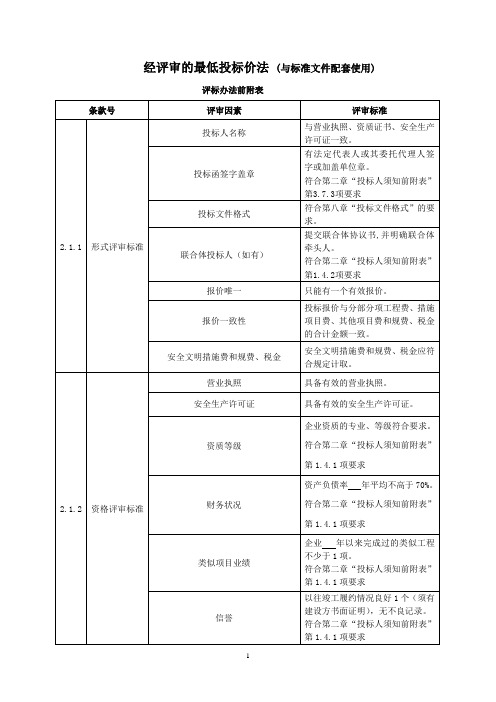 经评审的最低投标价法 (与标准文件配套使用)