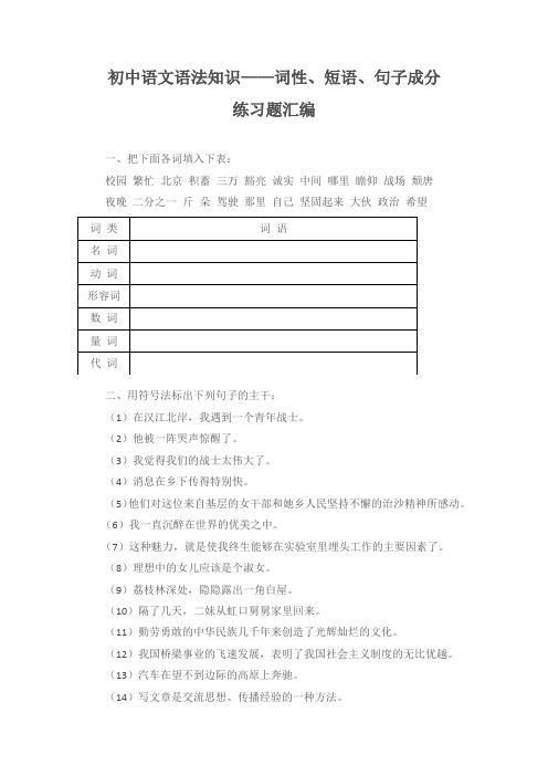 初中语文语法知识——词性、短语、句子成分练习题汇编