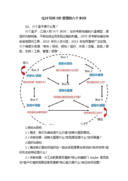 Q10玩转OD管理的六个BOX