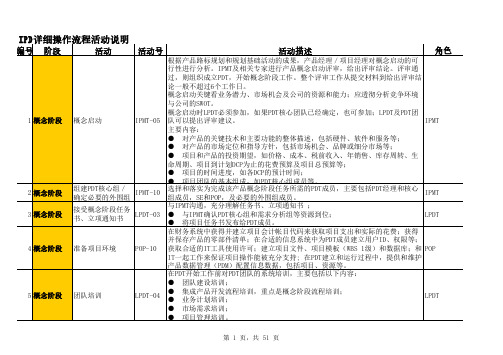 华为研发流程-IPD详细操作流程活动说明