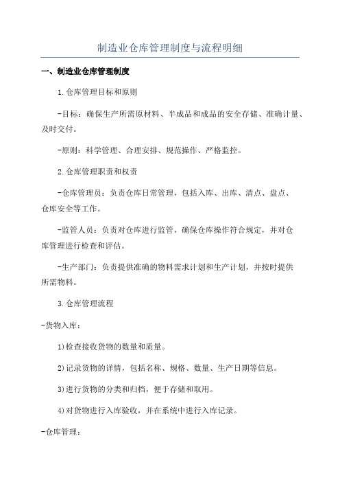 制造业仓库管理制度与流程明细