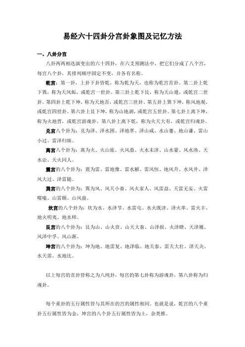 易经六十四卦分宫卦象图及记忆方法