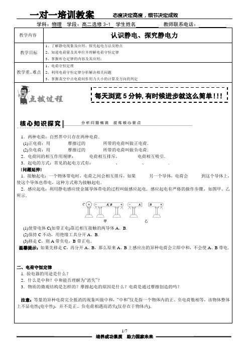 高物辅导系列(36)认识静电、探究静电力