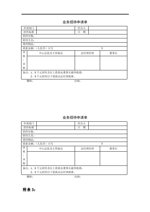 业务招待申请单